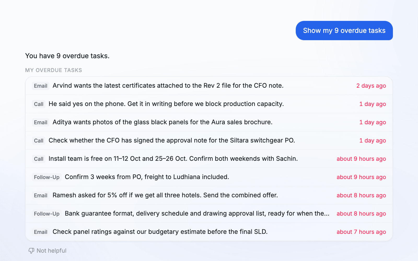 ClivoCRM AI assistant answering “Show my 9 overdue tasks” with a list of the user's overdue calls and emails